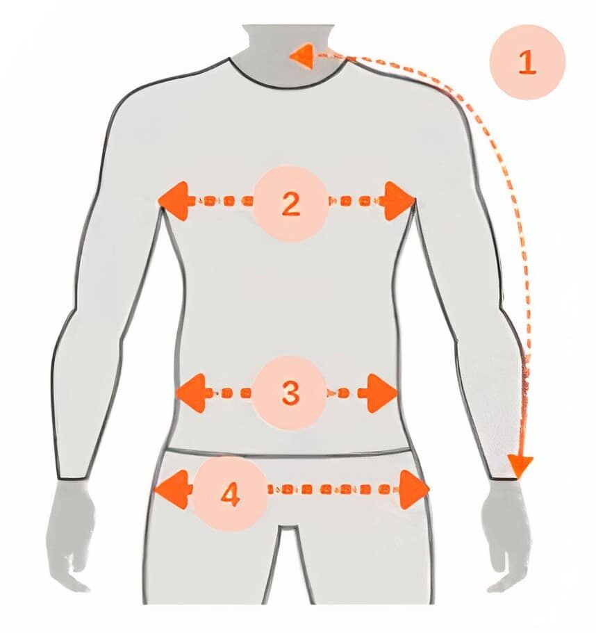 The Ultimate Arc'teryx Size Guide ([month_year])